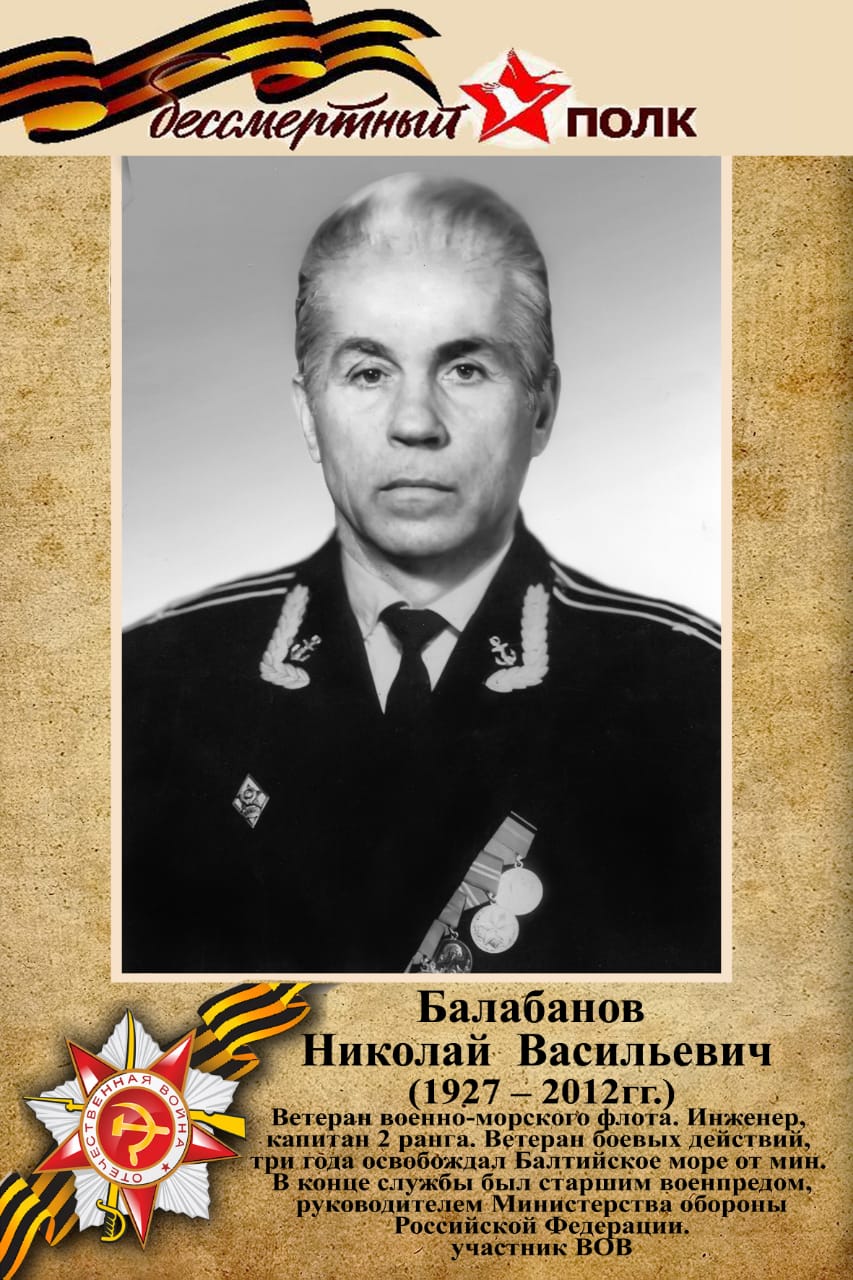 Балабанов Николай Васильевич
