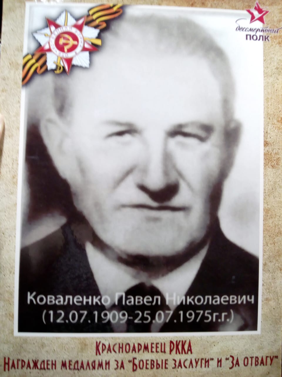 Коваленко Павел Николаевич