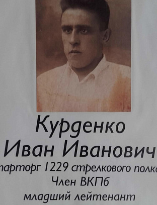 Курденко Иван Иванович