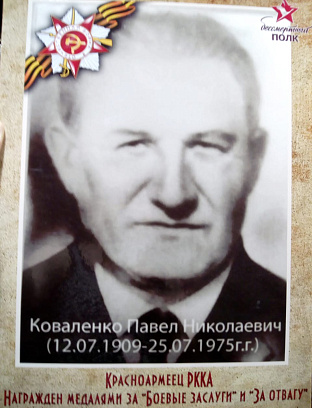 Коваленко Павел Николаевич